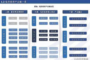 ?莱奥组足坛最佳阵：我踢左边锋维尼修斯去右边，姆巴佩踢中锋